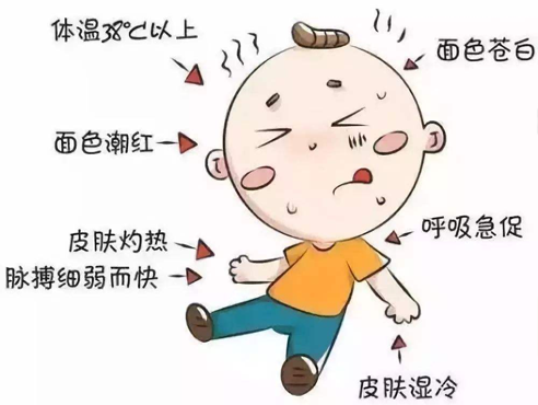 宝宝中暑